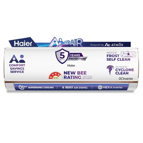 Image of Haier 1.5 Ton 4★ Wi-Fi HEXA Inverter Smart Split AC