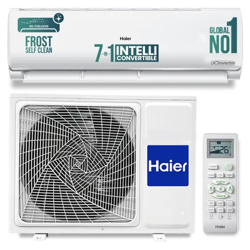 Image of Haier 1.5 Ton 3, Twin Inverter AC (‎HSU17V-TMS3BN-INV)