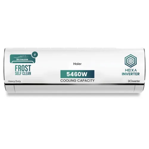Image of Haier 1.5 Ton 5-Star HEXA Inverter Split AC (HSU19K-PYSC5BN-INV)