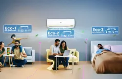 Haier 2026 Model 1.8 Ton 5 Star Split HEXA Inverter with Wi-fi AC (HSI20DSD-GAI5NB-I,HSO20-5NB-I, White)