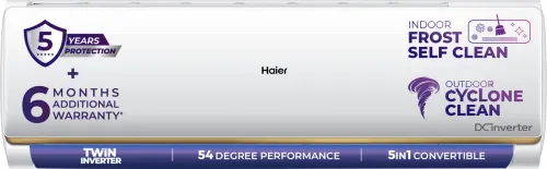 Image of Haier 2026 Model 1.4 Ton 3 Star Split Twin Inverter AC