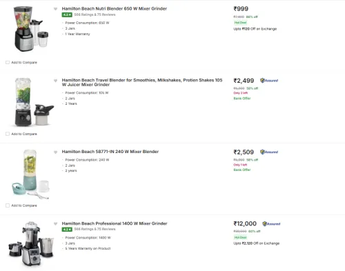 Image of Hamilton Beach Mixer Juicer Grinder upto 86% Discount