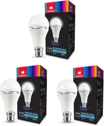 HAVELLS 8.5 W Inverter Standard B22 Inverter Bulb (White, Pack of 3)