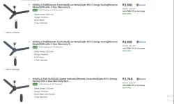 Havells ceiling Fans Starting at ₹3199