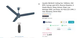 Havells FAB BLDC Ceiling Fan 1200mm,