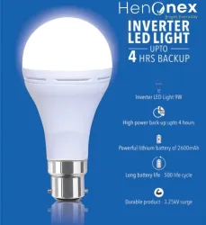 Henonex 12 W Inverter Round B22 Inverter Bulb (White)