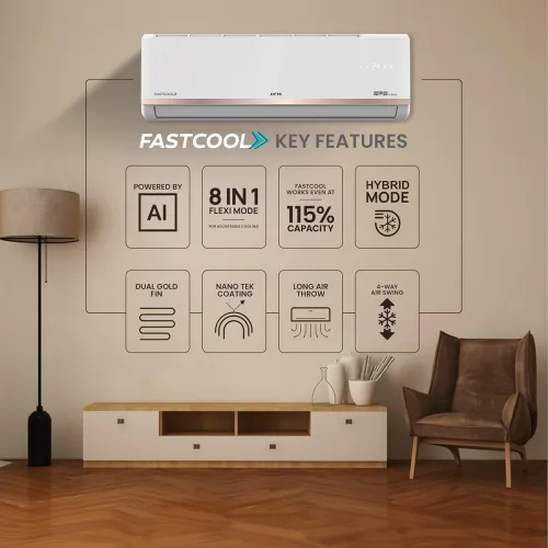 Image of IFB 2025 Model Gold Pro Series 2 Ton 3 Star Split AC