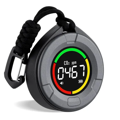 Image of INKBIRDPLUS Portable CO2 Detector