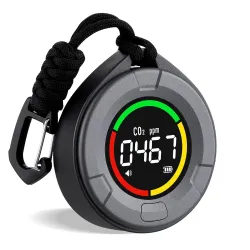 INKBIRDPLUS Portable CO2 Detector Mini Indoor CO2 Monitor for Home & Office