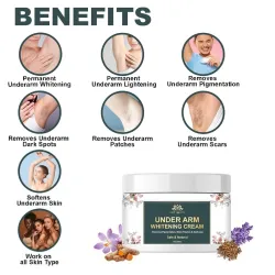 INTIMIFY Underarm Whitening Cream For Women & Men, Work on all Skin Type 50 gm