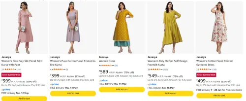 Image of Janasya Women's Dresses at minimum 75% Discount