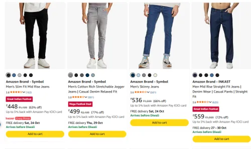 Image of Jeans at minimum 58% Discount