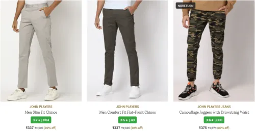 Image of JOHN PLAYERS Men's Trousers & Pants Upto 80% Discount
