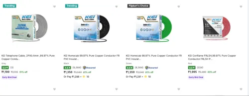 Image of KEI Wire & Cables at 61% discount 