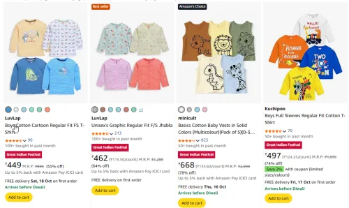 Image of Kids Clothes Starting @ ₹449