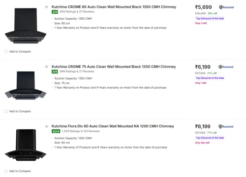 Image of Kutchina Chimney Starts at ₹5699