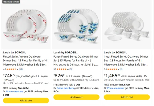 Image of Larah by Borosil at minimum 60% Discount