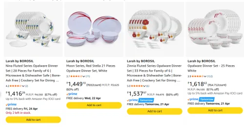 Image of Larah by BOROSIL Dinner set Upto 67% off