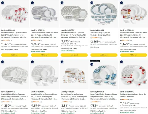 Image of Larah by Borosil up to 70% Discount