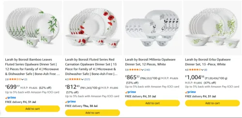 Image of Larah by BOROSIL Dinner Set starting at ₹699