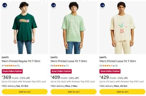 Image of Levi's Men's Printed Loose Fit T-Shirt at minimum 70% Discount