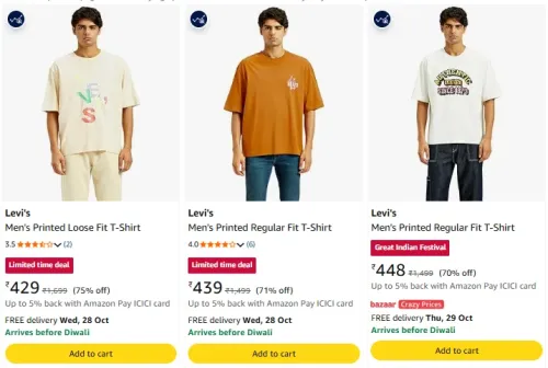 Image of Levi's Men's Printed Loose Fit T-Shirt 5.0 5.0 out of 5 stars