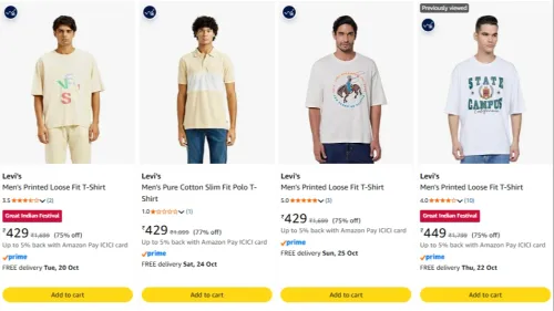 Image of Levi's Men's T-shirt at minimum 75% Discount