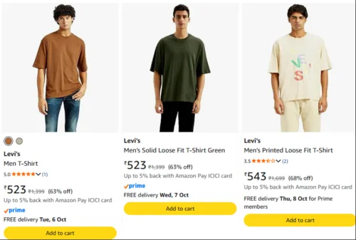 Image of Levi's Men's T Shirts Minimum 60% Discount