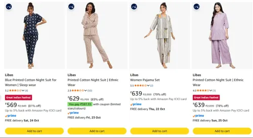 Image of Libas Women's Nightwear at minimum 76% Discount