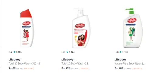 Image of Lifebuoy Beauty Product Minimum 60% Discount