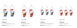 Lifebuoy Body Wash Upto 77% Discount