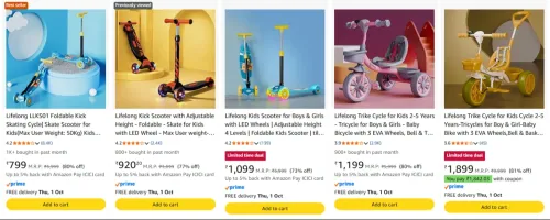 Image of Lifelong Kids Scooter upto 81% Discount