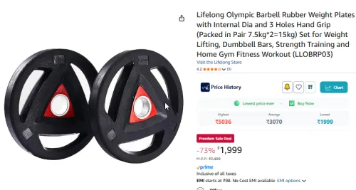 Image of Lifelong Olympic Barbell Rubber Weight Plates, Packed in Pair 7.5kg*2=15kg