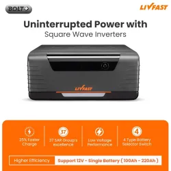Livfast Bolt+ 800VA 12V Square Wave Inverter with 25% Faster Charging Ideal for Home