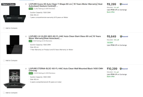 Image of Livpure Chimney at minimum 70% Discount