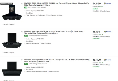 Image of Livpure Chimney Upto 70% Off |Starting @ ₹4899
