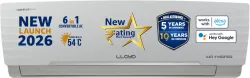 Lloyd 2026 Model 1.5 Ton 3 Star Split Inverter with Wi-fi AC (GLS18V3AGGSC, White)