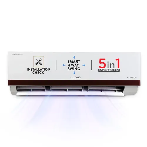 Image of Lloyd 1.5 Ton 5-Star Inverter Split AC (GLS18I5KWEGW)