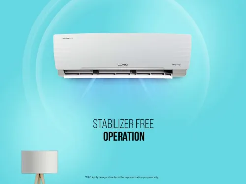 Image of Lloyd 2025 Model 1.5 Ton 3 Star Split Inverter AC (GLS18I3FWGSC, White)
