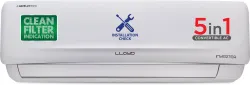 Lloyd 2 Ton 3 Star Inverter Split AC (GLS24I3FWSEM)