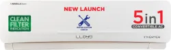 Lloyd 2025 Model 2 Ton 5 Star Split Inverter AC (GLS24I5FWGEV, White)