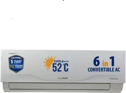 Lloyd 1.5 Ton 4 Star Split Inverter AC