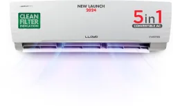 Lloyd (GLS18I3FWBEW) 1.5 Ton Inverter AC 