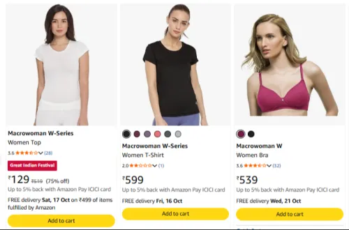 Image of Macrowoman at up to 85% Discount