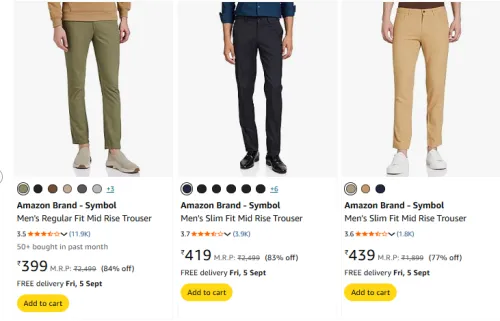 Image of Men Fashion Jeans Minimum 80% Discount