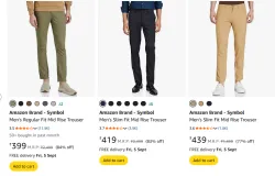 Men Fashion Jeans Minimum 80% Discount