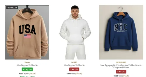 Image of Men Hoodie Minimum 70% Discount