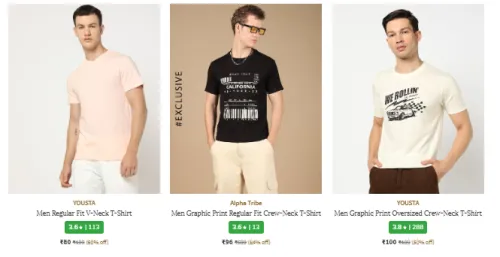 Image of Men's T-shirt Starting at ₹80