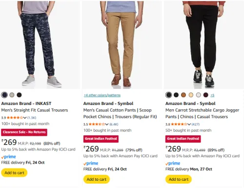 Image of Men'sTrousers Upto 90% Discount | Starting @ ₹269