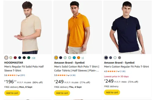 Image of Men T-shirt Minimum 70% Discount
